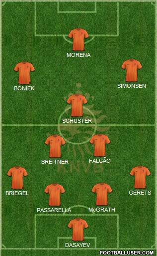 Holland Formation 2012