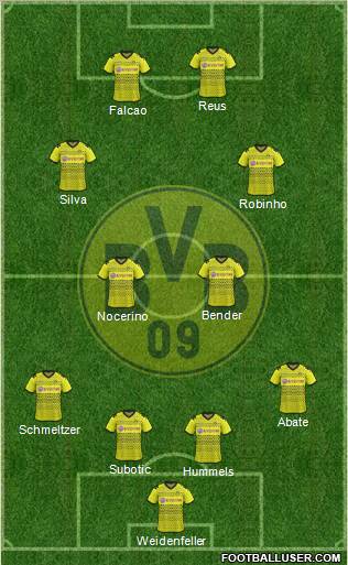 Borussia Dortmund Formation 2012