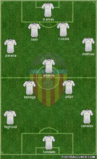 Valencia C.F., S.A.D. Formation 2012
