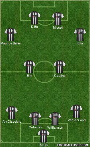 Newcastle United Formation 2012