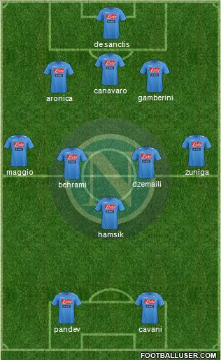 Napoli Formation 2012