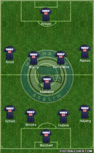 Hertha BSC Berlin Formation 2012
