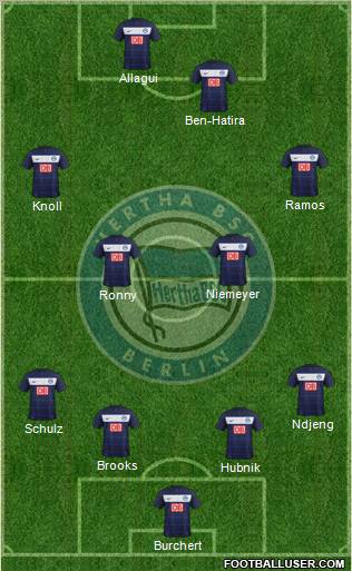 Hertha BSC Berlin Formation 2012