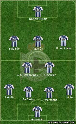 R.C. Deportivo de La Coruña S.A.D. Formation 2012