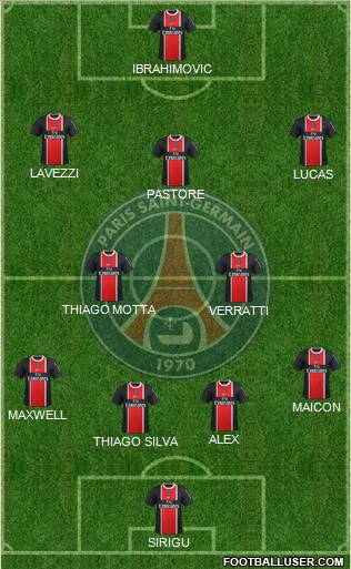 Paris Saint-Germain Formation 2012