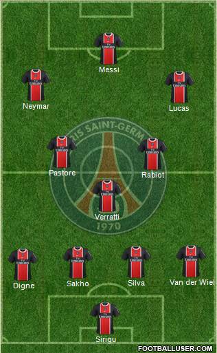Paris Saint-Germain Formation 2012