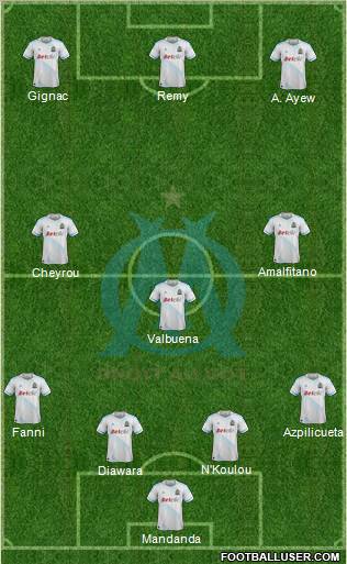 Olympique de Marseille Formation 2012