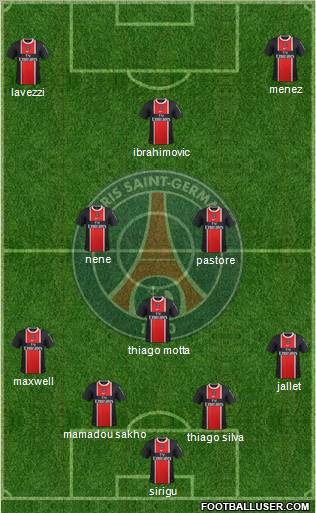 Paris Saint-Germain Formation 2012