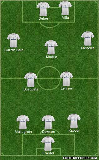Tottenham Hotspur Formation 2012