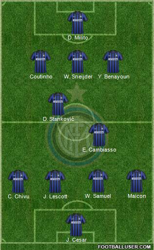 F.C. Internazionale Formation 2012
