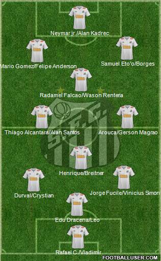 Santos FC Formation 2012