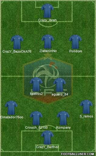 France Formation 2012