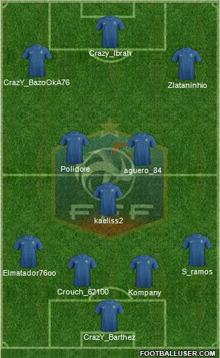 France Formation 2012