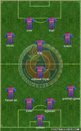 Iskenderun Demirçelikspor Formation 2012