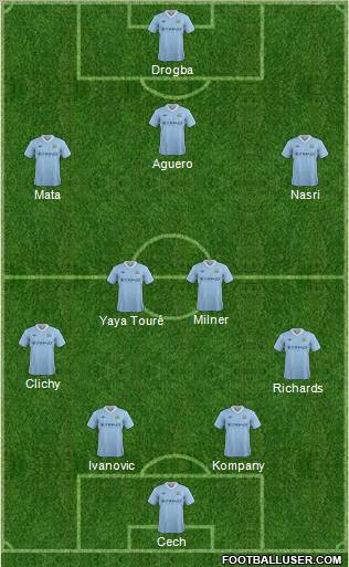 Manchester City Formation 2012
