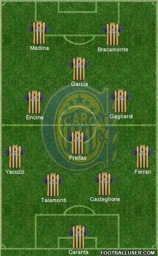 Rosario Central Formation 2012
