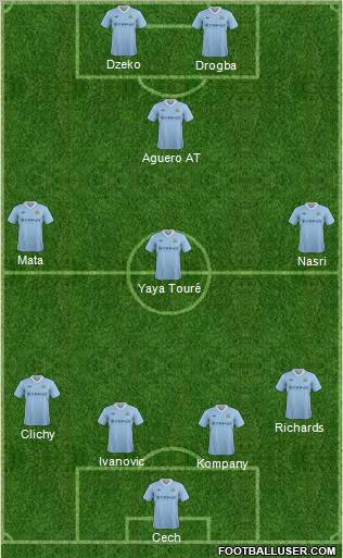 Manchester City Formation 2012