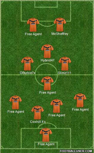 Dundee United Formation 2012