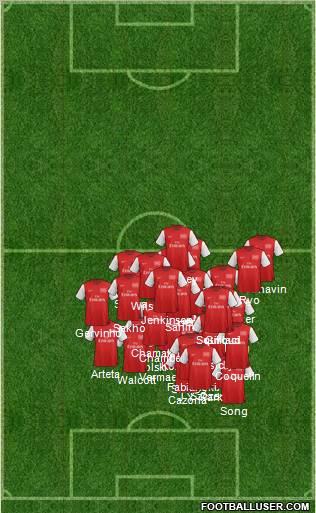 Arsenal Formation 2012