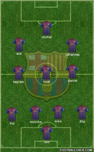 F.C. Barcelona Formation 2012