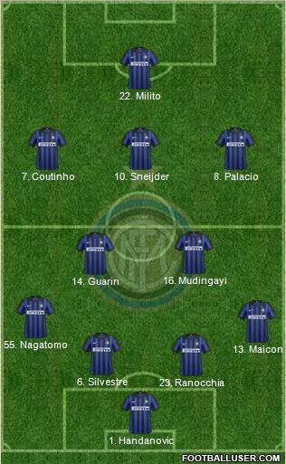 F.C. Internazionale Formation 2012