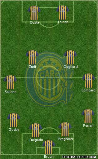 Rosario Central Formation 2012