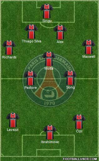 Paris Saint-Germain Formation 2012
