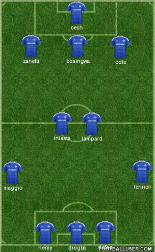 Chelsea Formation 2012