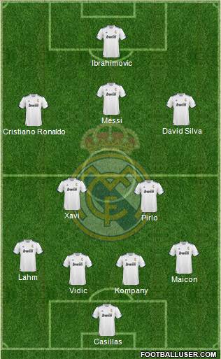 R. Madrid Castilla Formation 2012