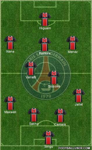 Paris Saint-Germain Formation 2012