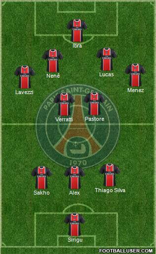 Paris Saint-Germain Formation 2012
