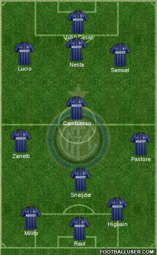 F.C. Internazionale Formation 2012