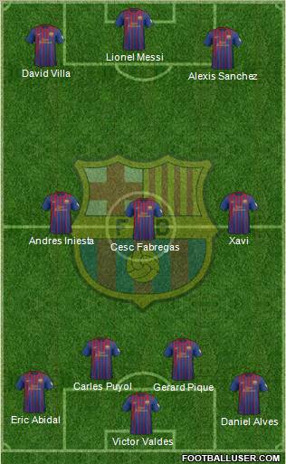 F.C. Barcelona Formation 2012