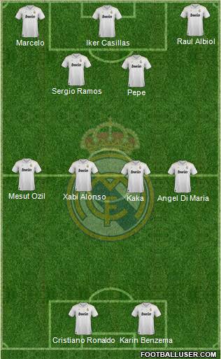 Real Madrid C.F. Formation 2012