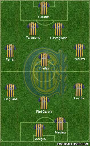 Rosario Central Formation 2012