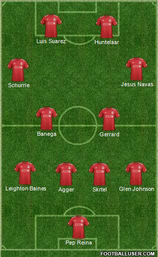 Liverpool Formation 2012