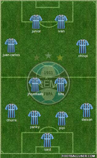 Grêmio FBPA Formation 2012