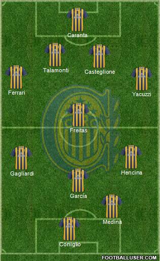 Rosario Central Formation 2012