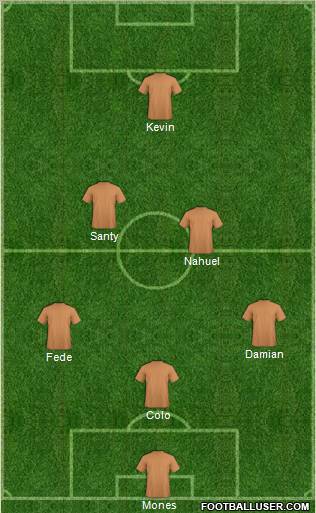Dream Team Formation 2012