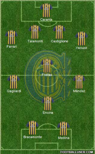 Rosario Central Formation 2012