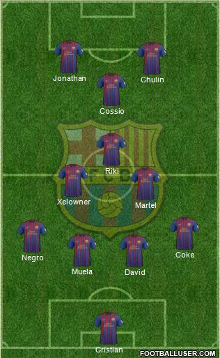 F.C. Barcelona Formation 2012