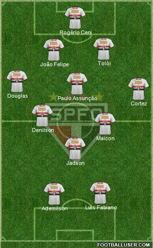 São Paulo FC Formation 2012