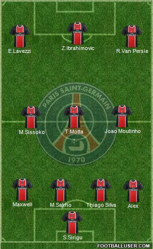 Paris Saint-Germain Formation 2012