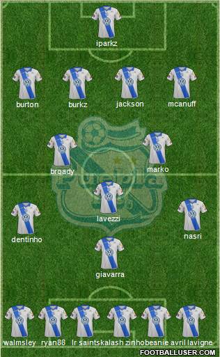 Club Puebla de la Franja football formation