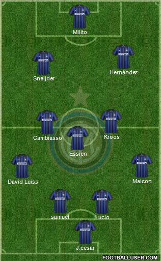 F.C. Internazionale Formation 2012