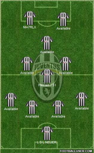 Juventus Formation 2012