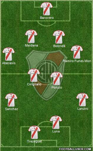 River Plate Formation 2012