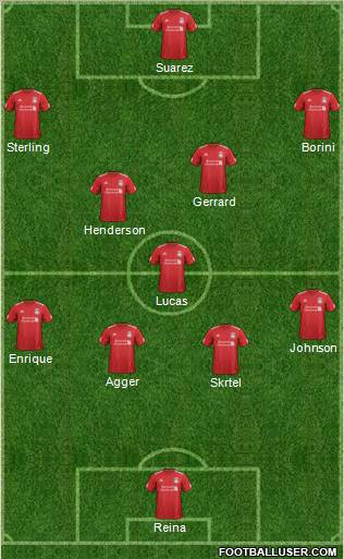 Liverpool Formation 2012