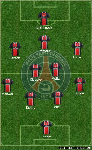 Paris Saint-Germain Formation 2012