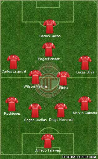 Deportivo Toluca Formation 2012